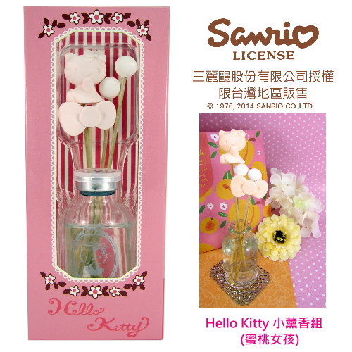 <table border=0 width=300><tr><td width=70><b>ӫ~W</b>G</td><td>Hello kitty pȭ(ek)</td></tr><tr><td width=70><b>ӫ~</b>G</td><td>TRñvӫ~</td></tr><td width=70><b>ӫ~s</b>G</td><td>0703</td></tr><tr><td><b>s</b>G</td><td>3671</td></tr><tr><td><b>ӫ~²</b>G</td><td></td></tr></table>